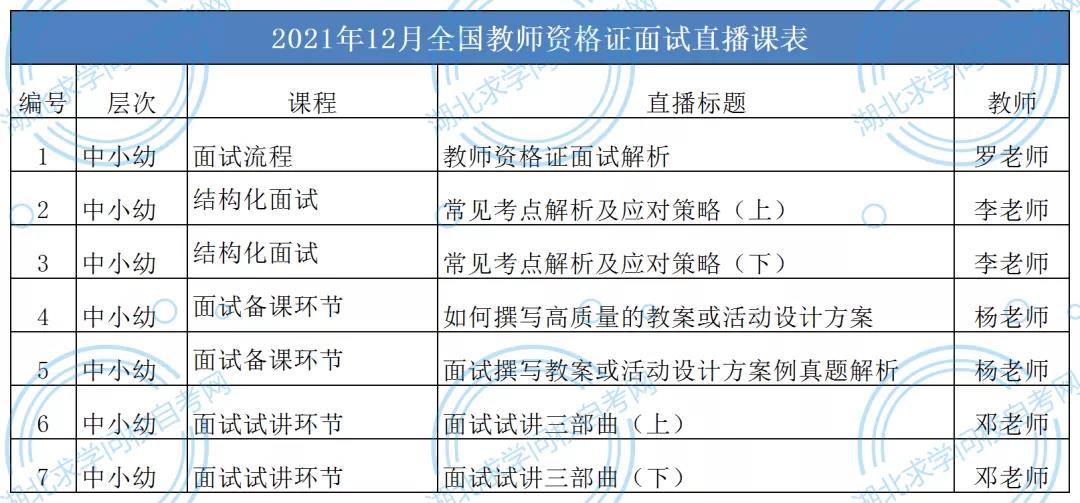 教资直播课列表